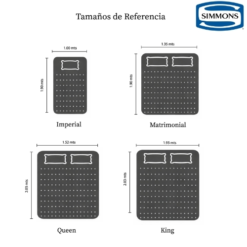 BASE Y COLCHÓN BEAUTYSLEEP PILLOW TOP QUEEN SIMMONS - Imagen 5