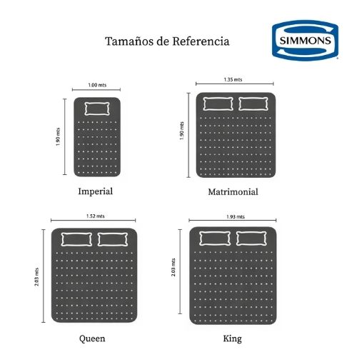 BASE Y COLCHÓN BR BLACK SERIE 1 EXTRA FIRM QUEEN SIMMONS - Imagen 5