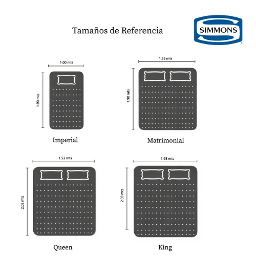 BASE Y COLCHÓN BR WORLD CLASS FIRM KING SIMMONS - Imagen 5
