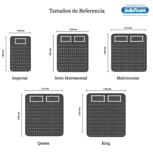 BASE Y COLCHÓN SMART REST QUEEN INDUFOAM - Imagen 5