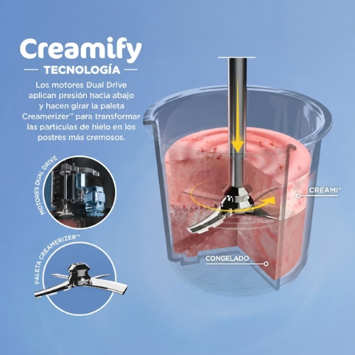 MÁQUINA PARA HELADOS 7 PROGRAMAS NINJA CREAMI - Imagen 5