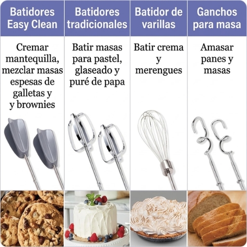 BATIDORA DE MANO ELÉCTRICA DE 6 VELOCIDADES HAMILTON BEACH - Imagen 7