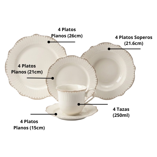 VAJILLA NEW BONE CHINA 20 PIEZAS ROYAL LINE - Imagen 4
